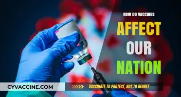Vaccines: Safeguarding Public Health and Strengthening Our Nation's Future