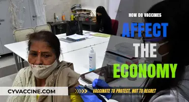 Vaccines' Economic Impact: Boosting Growth, Reducing Costs, and Saving Lives