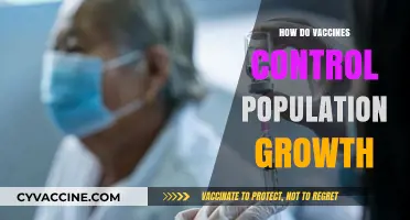 Vaccines' Role in Slowing Population Growth: Myths vs. Facts