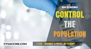 Debunking Myths: How Vaccines Save Lives, Not Control Population