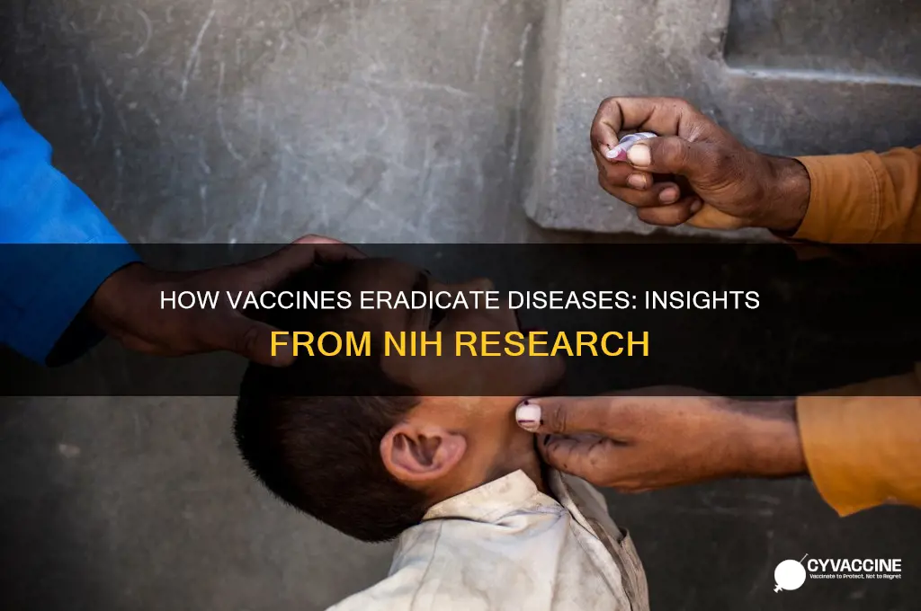 how do vaccines eliminate disease nih