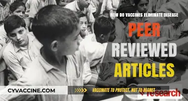 Vaccines and Disease Eradication: Insights from Peer-Reviewed Research