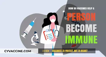 Understanding Vaccines: How They Build Immunity and Protect Your Health