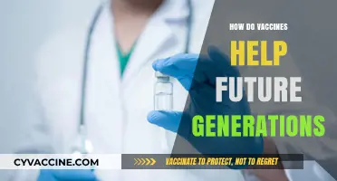 Vaccines: Safeguarding Health and Shaping a Resilient Future for Generations