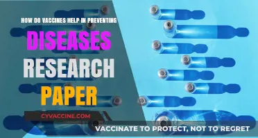 Vaccines: A Scientific Shield Against Diseases - Research Insights