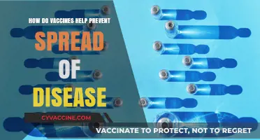 Vaccines: Powerful Tools to Stop Disease Spread and Save Lives