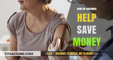 Vaccines: Cost-Effective Solutions for Health and Economic Prosperity