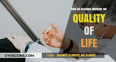 Vaccines: Enhancing Health, Preventing Diseases, and Improving Quality of Life