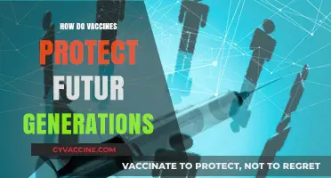 Vaccines: Safeguarding Future Generations Through Herd Immunity and Prevention