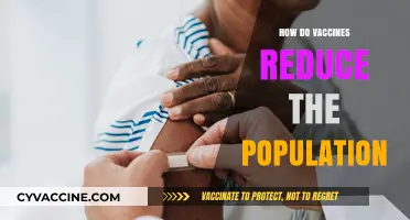 Debunking Myths: Vaccines, Population Control, and Scientific Truths Explained