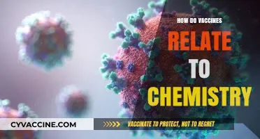 Vaccines and Chemistry: Unlocking the Molecular Science Behind Immunization