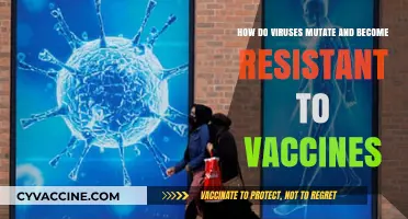 How Viruses Mutate and Develop Resistance to Vaccines