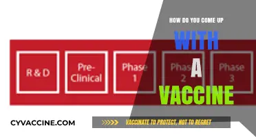 Unveiling the Science: How Vaccines Are Developed and Created