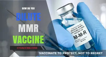 Safe MMR Vaccine Dilution: A Step-by-Step Guide for Healthcare Professionals
