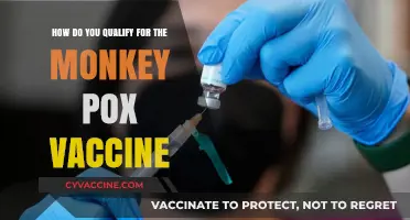 Who's Eligible? Monkeypox Vaccine Qualification Criteria Explained Simply