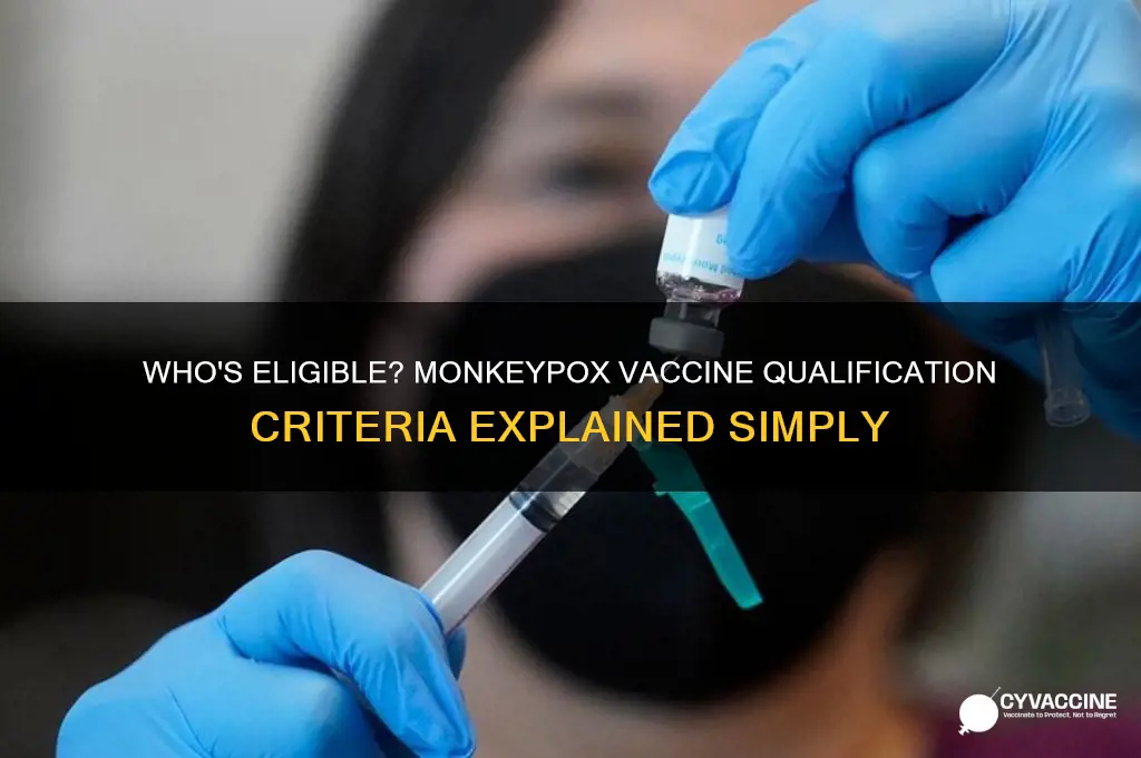 how do you qualify for the monkey pox vaccine