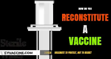 Reconstituting Vaccines: A Step-by-Step Guide for Proper Preparation