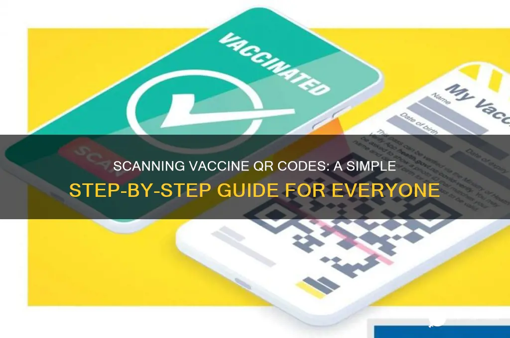 how do you scan a vaccine qr code