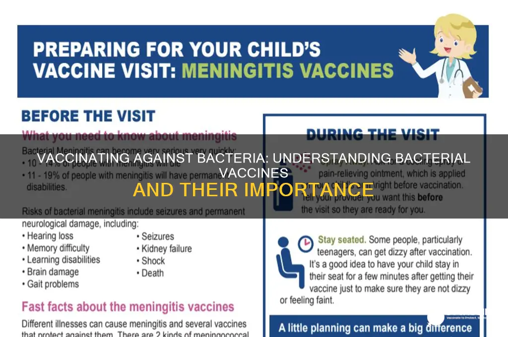 how do you vaccinate against bacteria