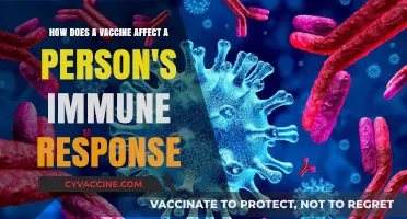 Understanding Vaccines: How They Boost and Train Immune Responses