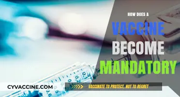 From Development to Mandate: The Journey of Mandatory Vaccines