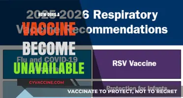 Why Vaccines Disappear: Understanding the Causes of Unavailability
