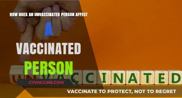 Unvaccinated Impact: How It Affects Vaccinated Individuals and Herd Immunity