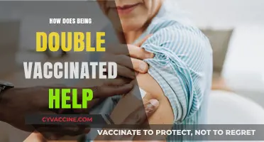 Double Vaccinated: Enhanced Protection, Reduced Risks, and Community Immunity Explained