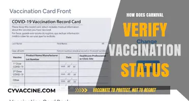 Carnival's Vaccine Verification Process: Ensuring Safe Sailing for All Passengers