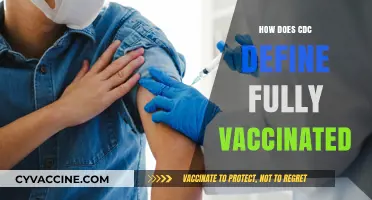 Understanding CDC's Definition of Fully Vaccinated: Key Criteria Explained