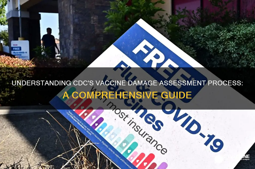 how does cdc determine vaccine damage