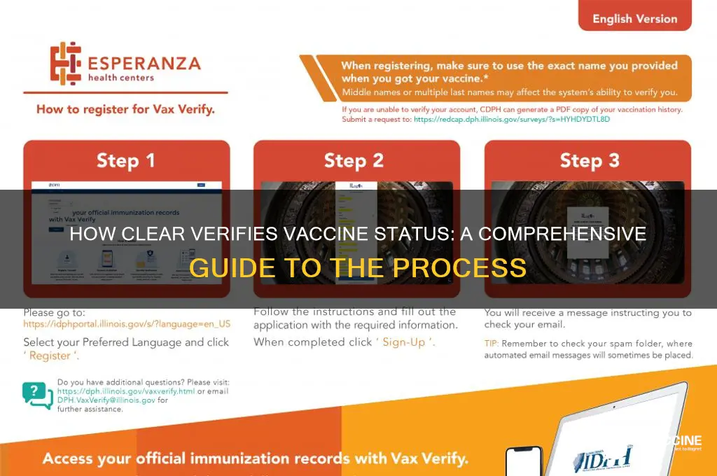 how does clear verify vaccine status