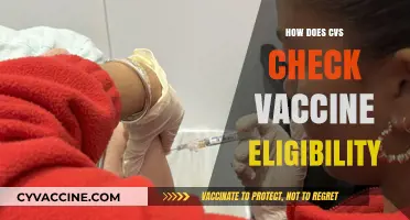 CVS Vaccine Eligibility: How to Check Your Qualification Easily