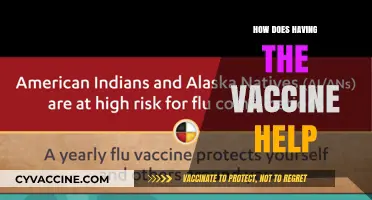 Vaccine Benefits: Protecting Health, Saving Lives, and Ending Pandemics