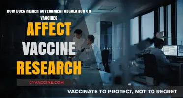 Impact of Increased Government Regulation on Vaccine Research and Development