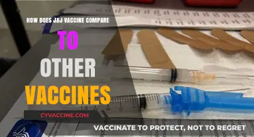J&J Vaccine vs. Others: Efficacy, Dosage, and Side Effects Compared