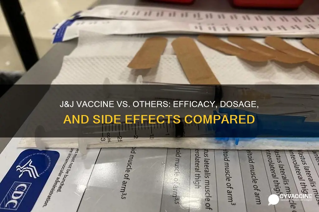 how does j&j vaccine compare to other vaccines
