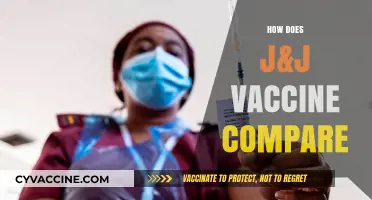 J&J Vaccine vs. Others: Efficacy, Side Effects, and Benefits Compared