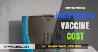 Understanding Japanese Encephalitis Vaccine Costs: A Comprehensive Guide