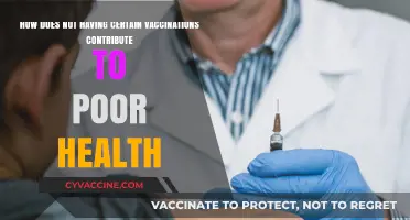 Skipping Vaccines: The Hidden Risks to Long-Term Health and Wellness