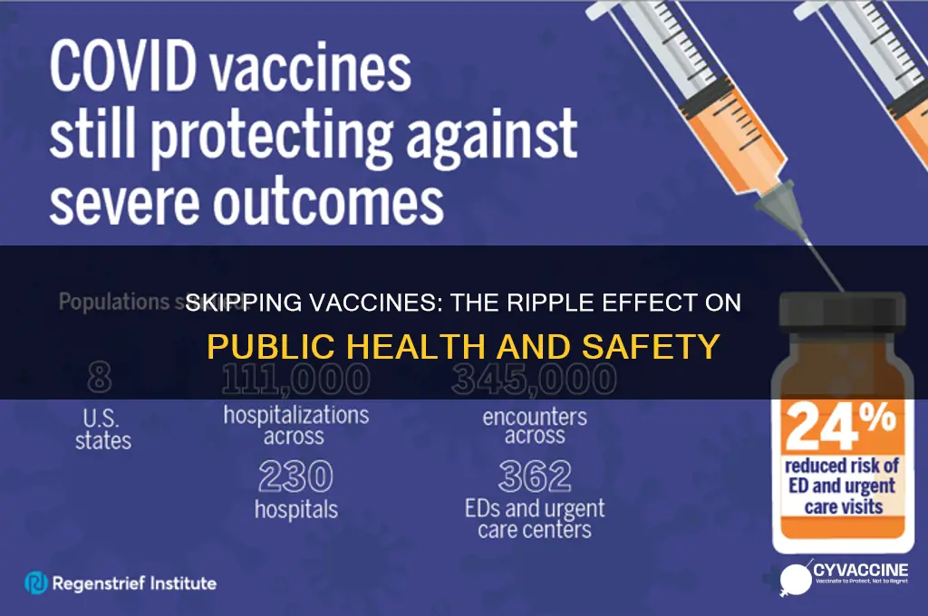how does not vaccinating affect others