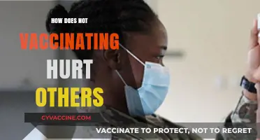 Skipping Vaccines: The Hidden Risks to Public Health and Safety