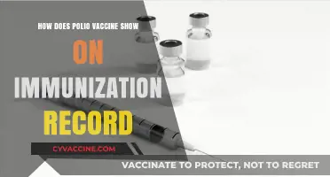 Polio Vaccine Documentation: Understanding Its Appearance on Immunization Records