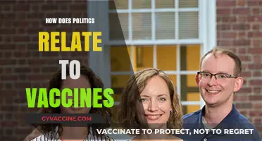 Politics and Vaccines: The Complex Intersection of Health and Policy