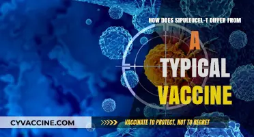 Sipuleucel-T vs. Traditional Vaccines: Key Differences Explained
