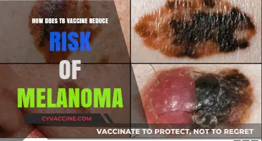 TB Vaccine's Surprising Role in Lowering Melanoma Risk Explained