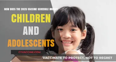 2025 Vaccine Schedule: Key Changes and Effects on Youth Health