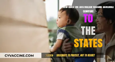 Australia vs. USA: Comparing National Vaccine Schedules and Differences