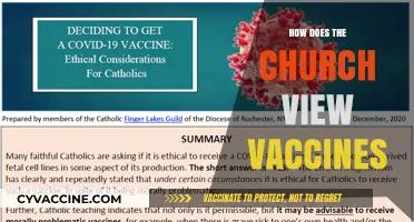 Church and Vaccines: Exploring Religious Perspectives on Immunization Ethics