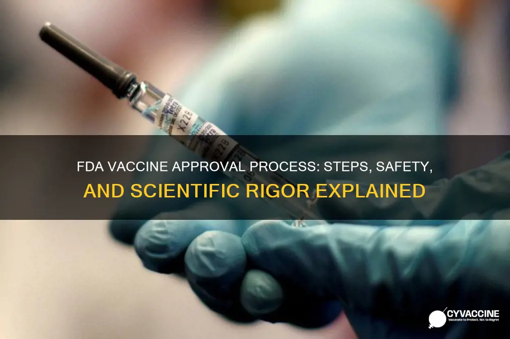 how does the fda approve a new vaccine